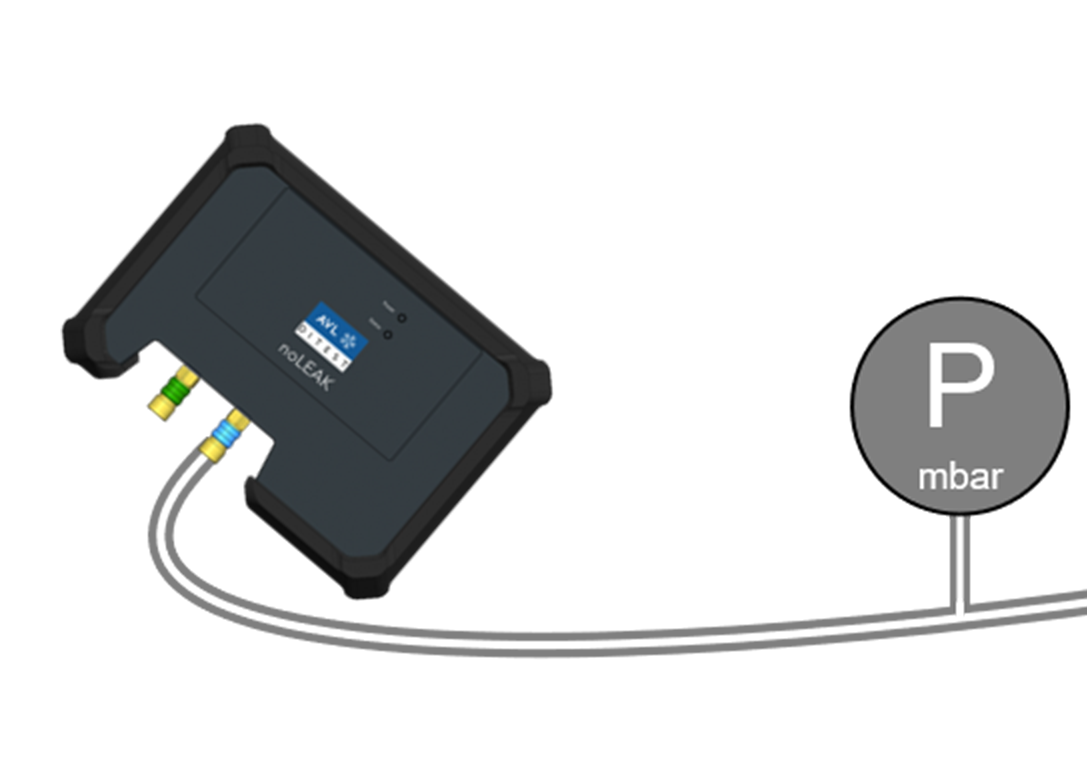 cds-view-axis-1200